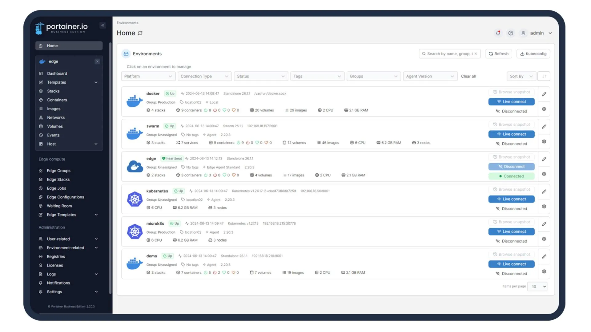 Bảng điều khiển web của Portainer, hiển thị tổng quan các container Docker và hệ thống.