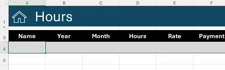 Bảng dữ liệu trống trong Microsoft Excel với các tiêu đề, ô trống đầu tiên dưới cột Tên đang được chọn để thiết lập quy tắc xác thực dữ liệu.