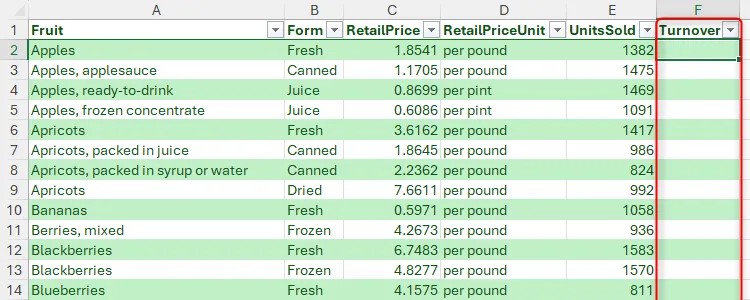 Bảng Excel hiển thị giá trái cây với cột Doanh thu được đánh dấu