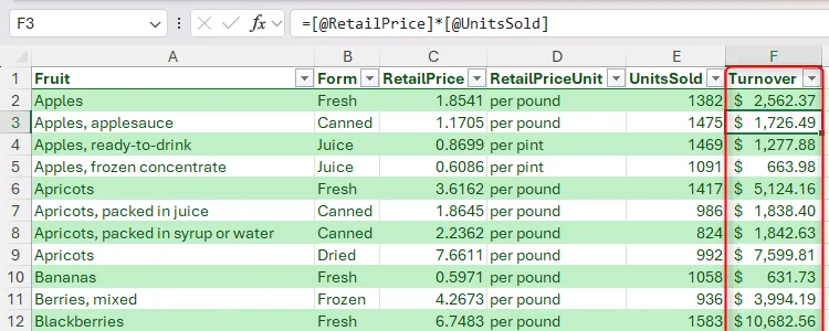 Bảng Excel với các tham chiếu có cấu trúc trong cột Doanh thu