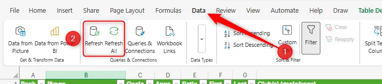 Các nút Refresh (Làm mới) và Refresh All (Làm mới tất cả) trong tab Data trên dải băng của Excel trên web, dùng để cập nhật dữ liệu từ Power Query.