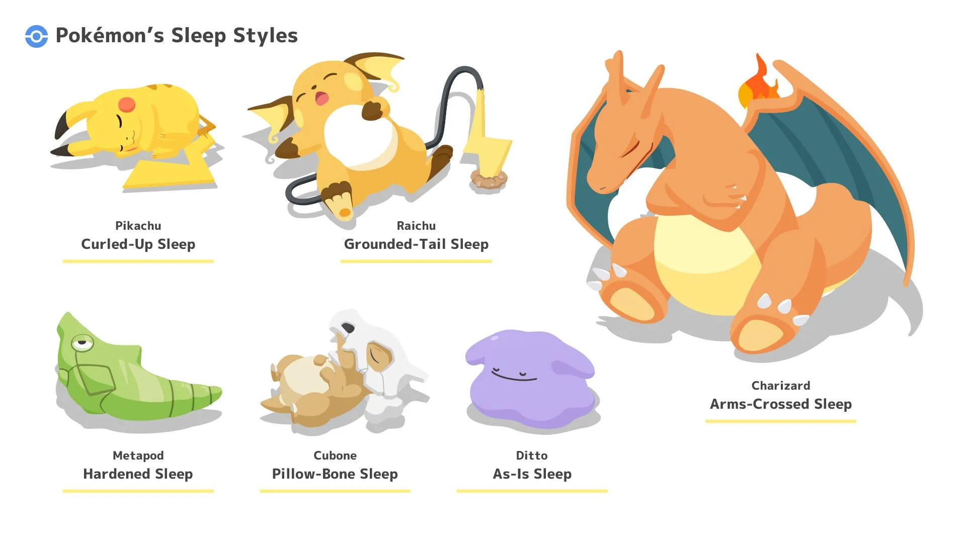 Các phong cách ngủ khác nhau của Pokémon trong ứng dụng Pokémon Sleep.