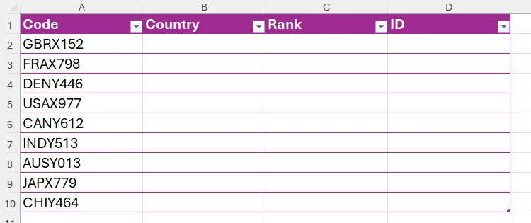 Danh sách mã code trong Excel, với các cột tiếp theo được chuẩn bị để tách các mã này thành ba yếu tố khác nhau.