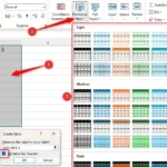 Giao diện Excel với dữ liệu được chọn, menu "Format As Table" mở rộng và hộp thoại "Create Table" hiển thị để định dạng bảng.
