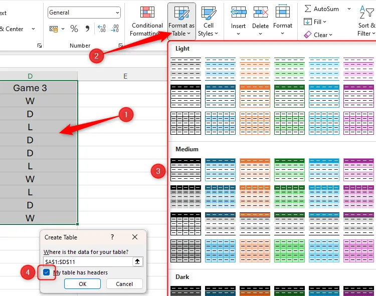 Giao diện Excel với dữ liệu được chọn, menu "Format As Table" mở rộng và hộp thoại "Create Table" hiển thị để định dạng bảng.