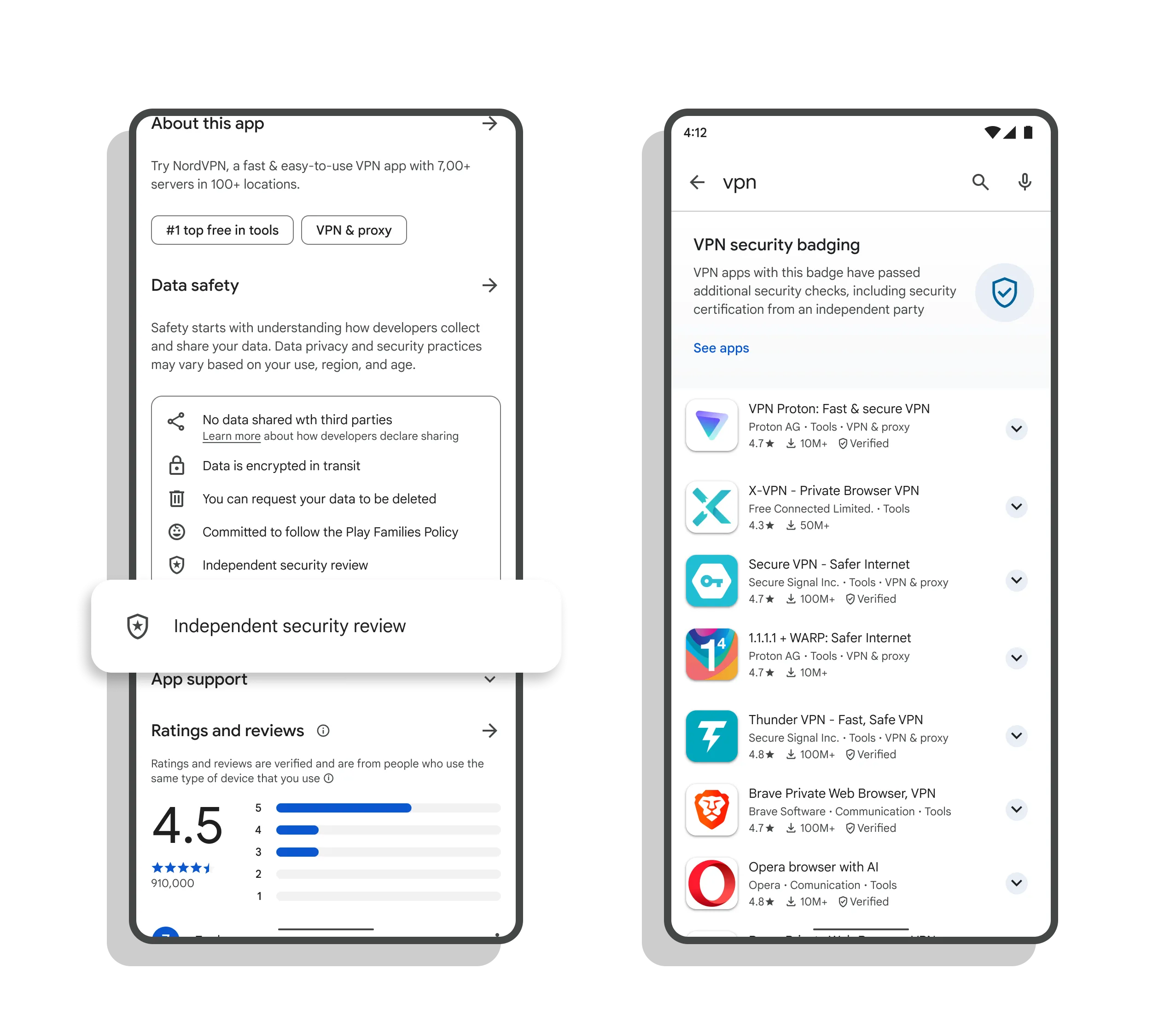 Huy hiệu Đã Xác Minh của Google Play hiển thị trên trang chi tiết ứng dụng VPN, đảm bảo an toàn và đáng tin cậy.