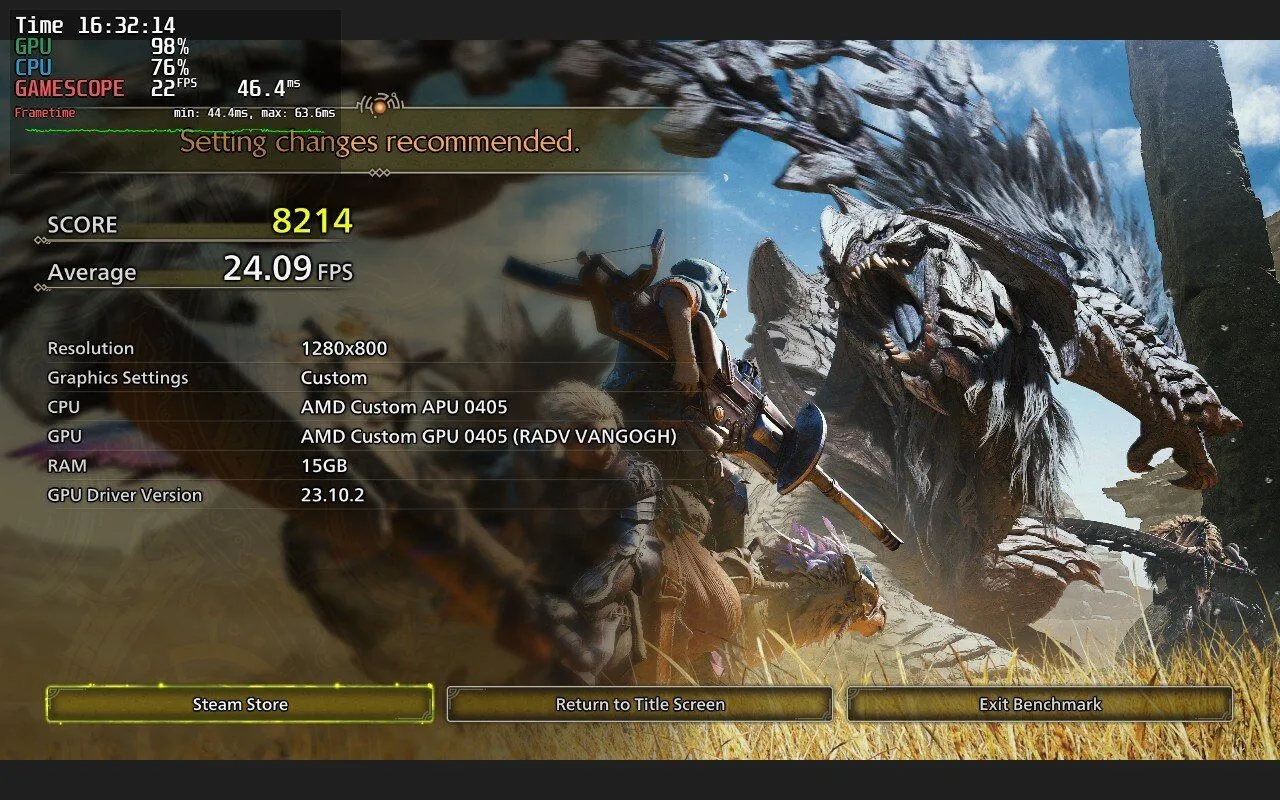 Kết quả benchmark Monster Hunter Wilds trên Steam Deck, cho thấy hiệu suất thấp và độ phân giải hình ảnh kém do upscale mạnh.