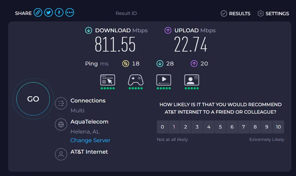 Kết quả kiểm tra tốc độ internet Gigabit của AT&T qua Ookla Speedtest, cho thấy tốc độ tải về và tải lên.