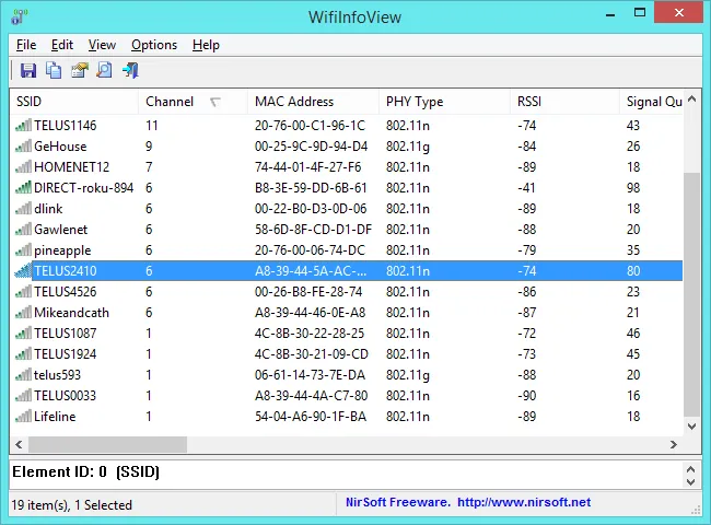 Màn hình NirSoft WifiInfoView hiển thị danh sách các mạng Wi-Fi và kênh sử dụng, giúp chọn kênh tối ưu.