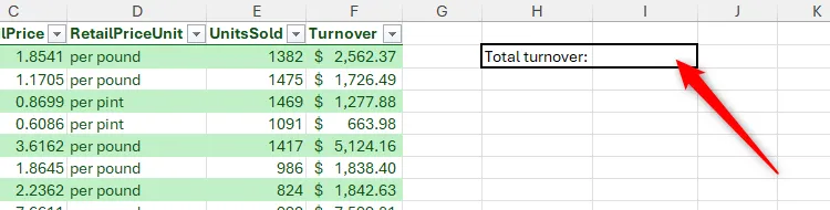 Ô Excel bên ngoài bảng đã định dạng, nơi tổng doanh thu sẽ được tính toán