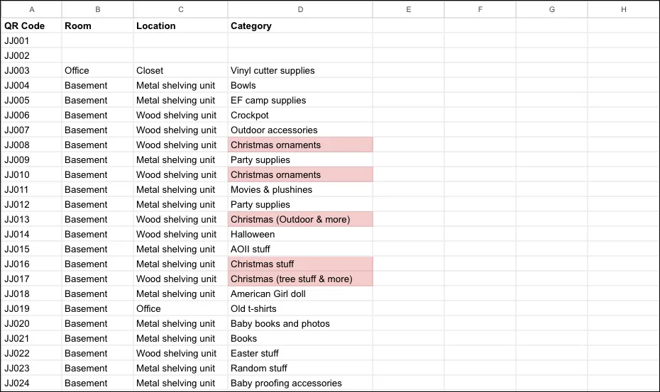 Tab &quot;Master Key&quot; trong Google Sheet cung cấp cái nhìn tổng quan về hệ thống tổ chức.