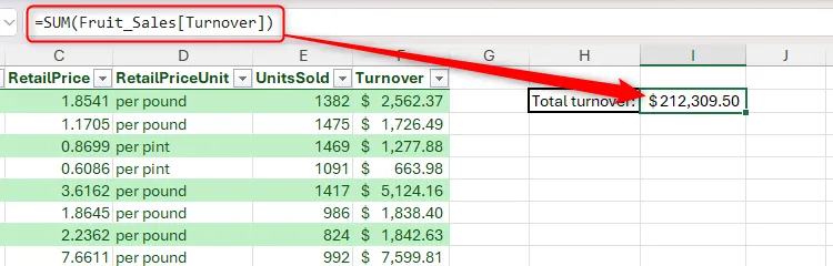 Tham chiếu có cấu trúc trong Excel chứa tên bảng và tên cột trong ngoặc vuông
