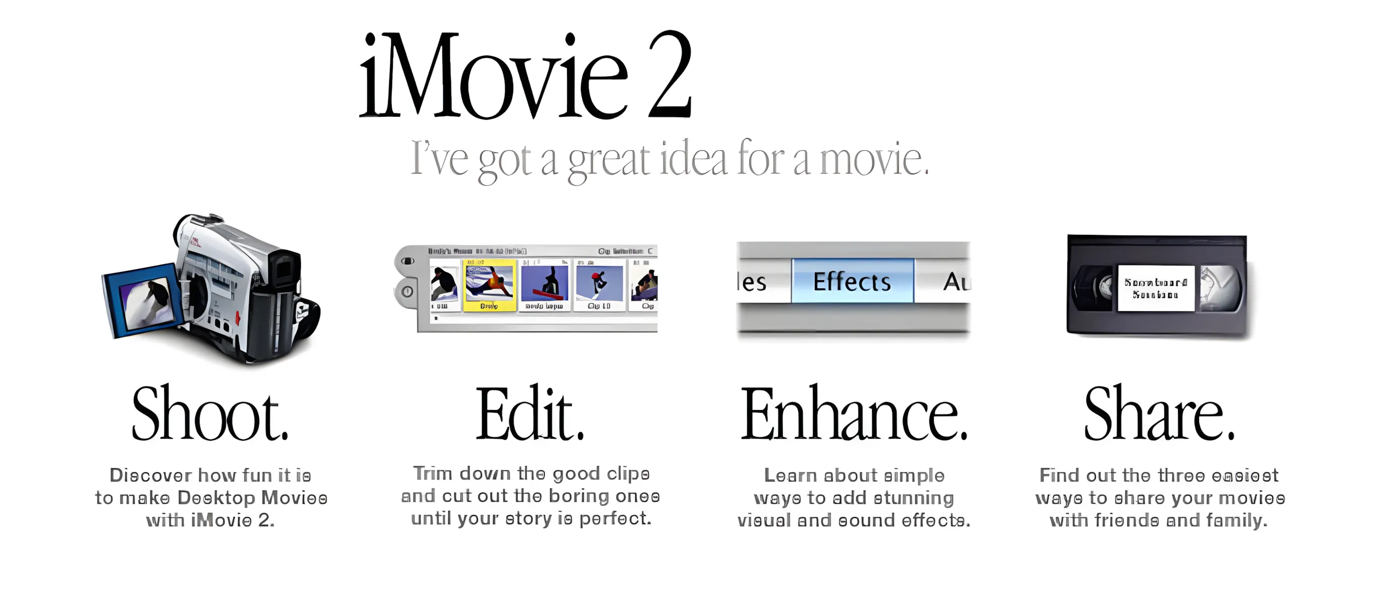 Thư viện tính năng của iMovie 2 với giao diện người dùng quen thuộc