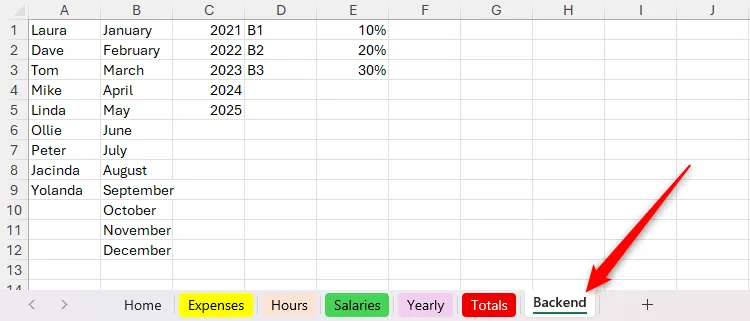 Trang tính backend trong Microsoft Excel chứa các giá trị và danh sách dữ liệu dùng làm tham chiếu cho các trang tính khác.